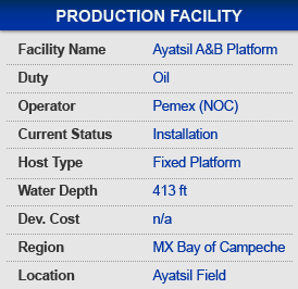 Pemex Ayatsil Production Facility